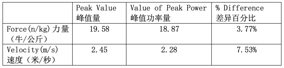 如何通过比赛提升篮球技能_0
