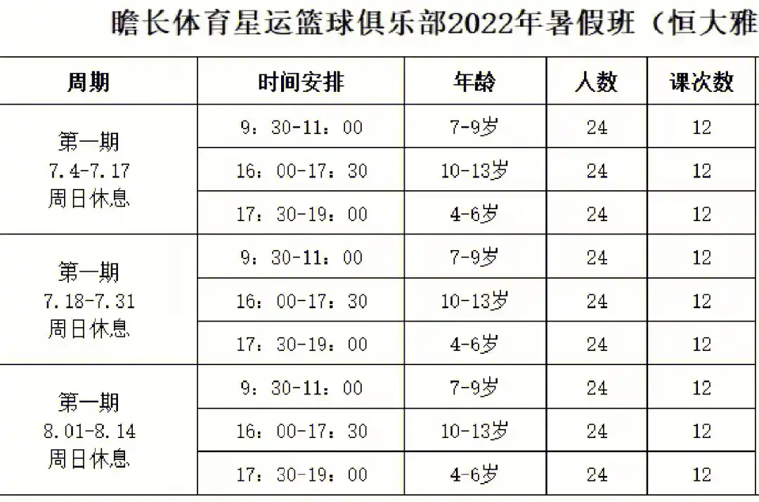 青少年篮球爱好者如何提高协调性_0